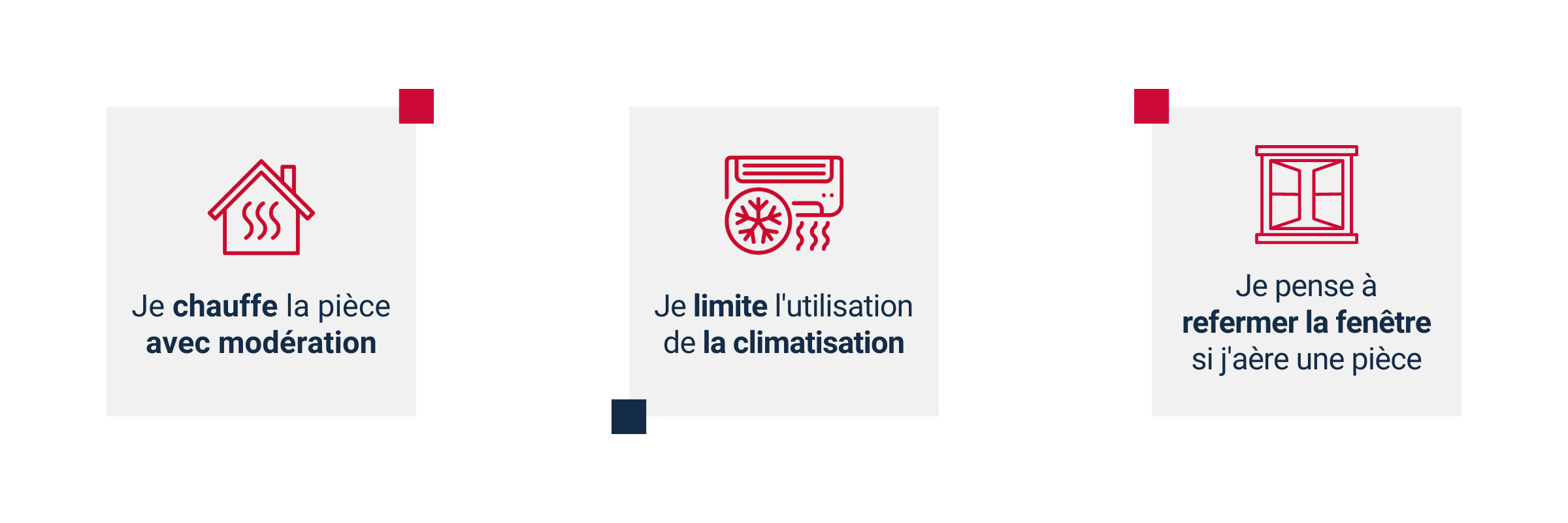 Exemples d'écogestes à respecter en entreprise dans le cadre de la sobriété énergétique