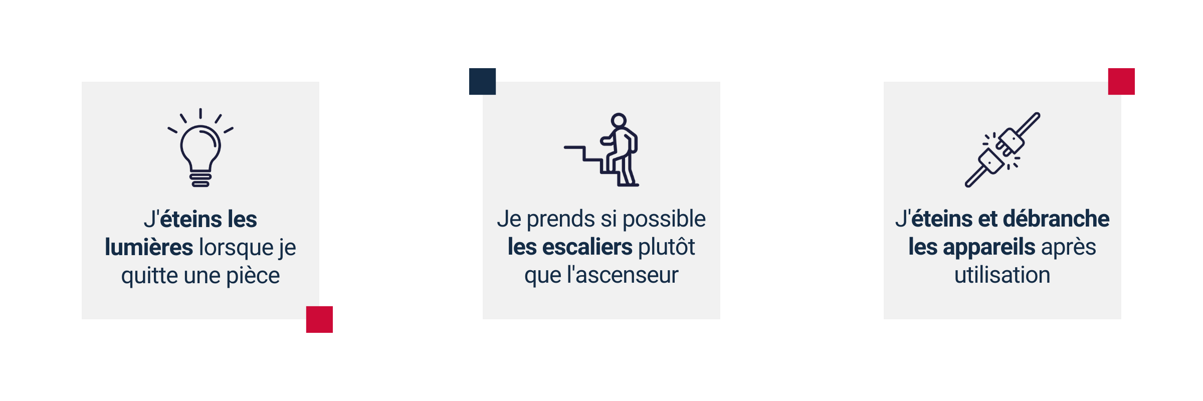 Exemples d'écogestes à respecter au bureau dans le cadre de la sobriété énergétique