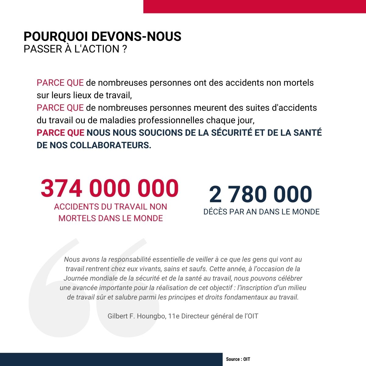 Infographie de sensibilisation à la santé au travail