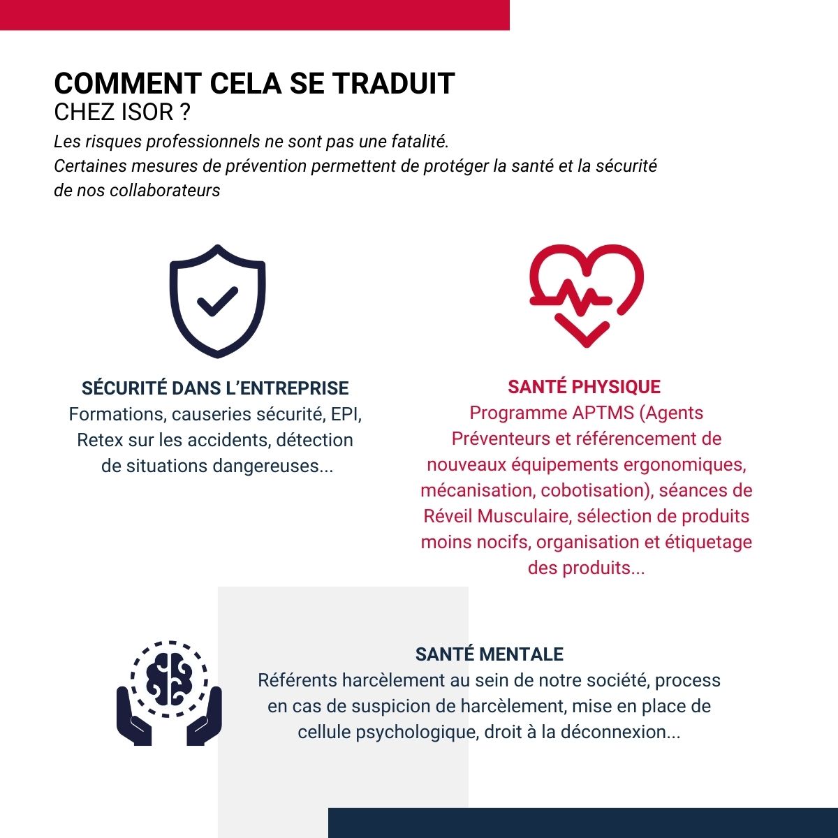 Exemples de mesures de prévention qui permettent de protéger la santé et la sécurité des collaborateurs ISOR Group