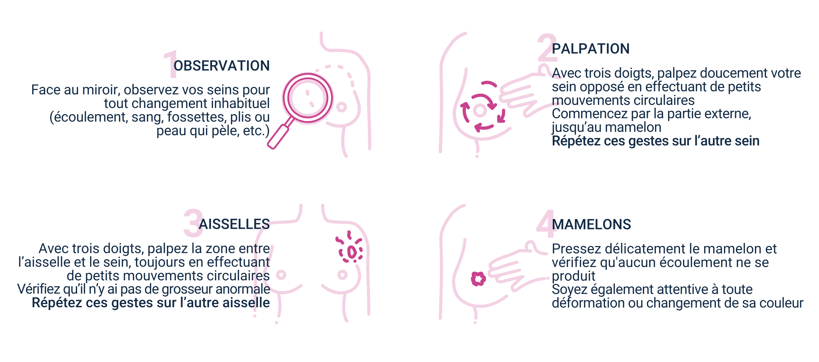 Cancer du sein : les gestes d'autopalpation